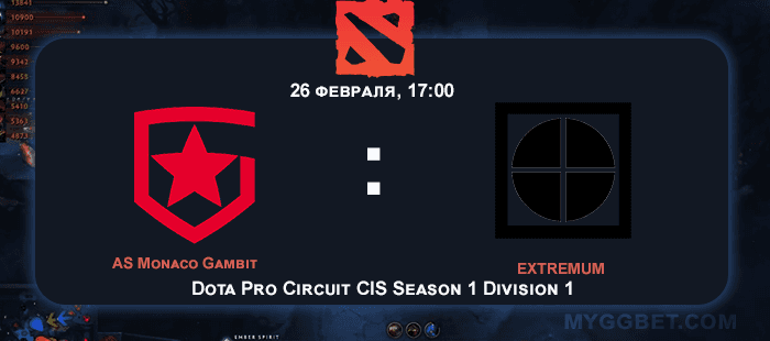 Прогноз на AS Monaco Gambit — EXTREMUM