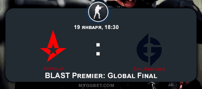 Прогноз на матч Astralis vs Evil Geniuses 19 января 2021 года